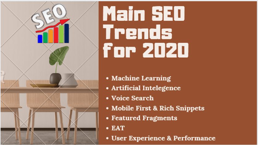 Main SEO Trends 2020