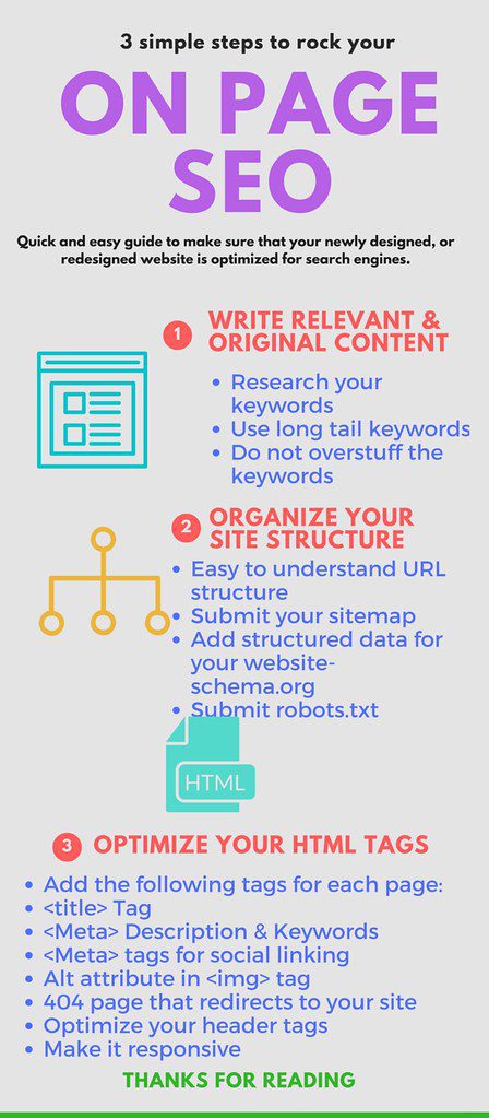 SEO Infographic