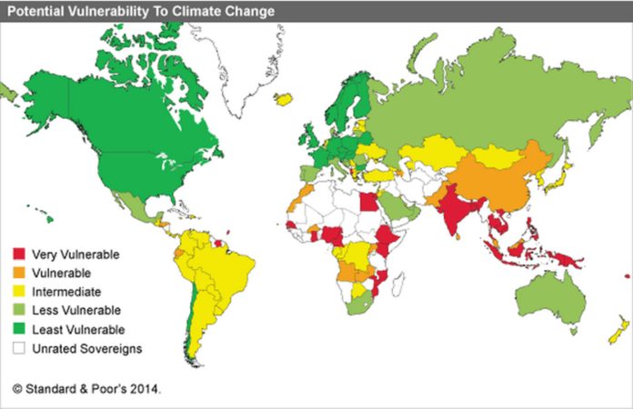 Pakistan Climate Change