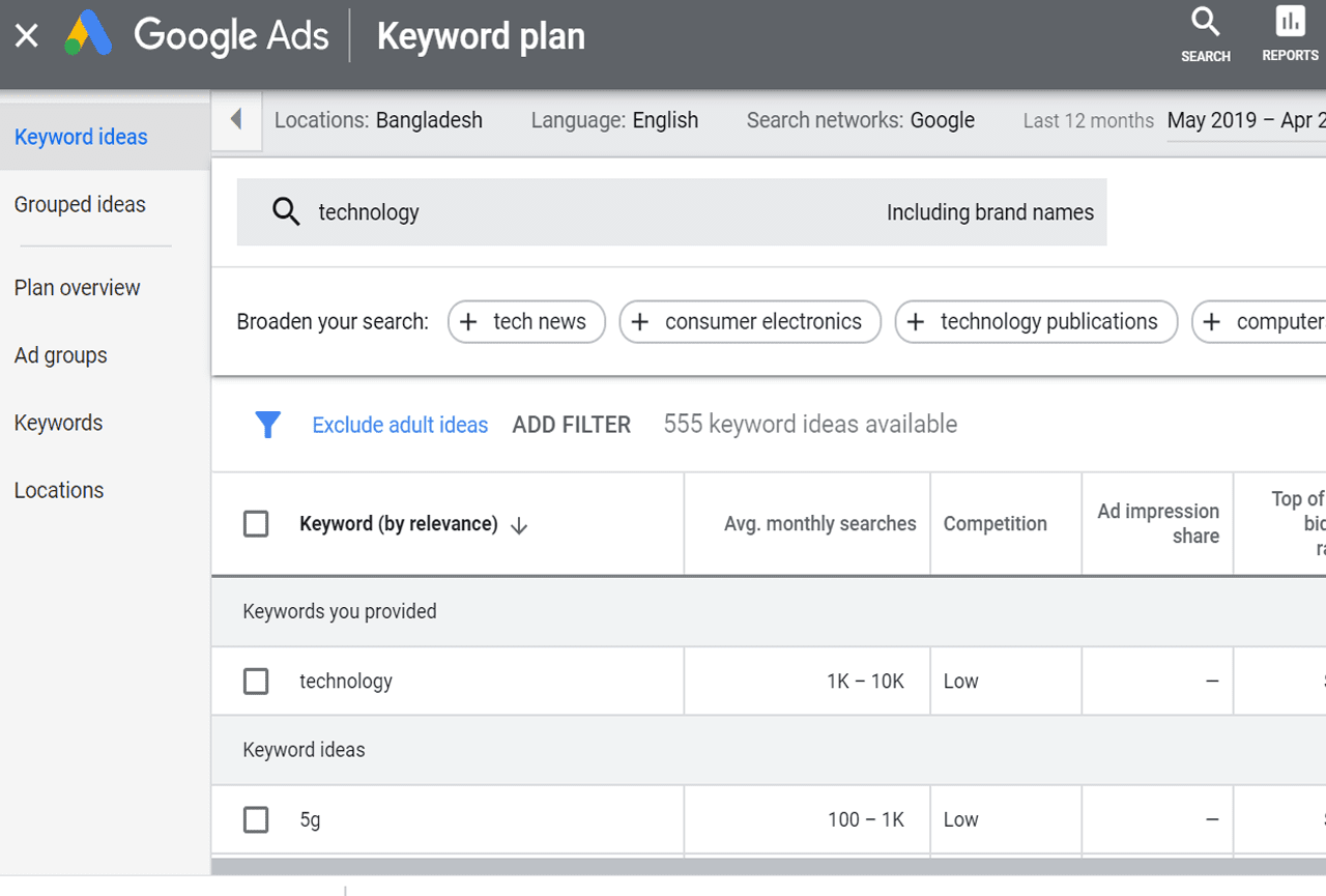 Keyword Planner