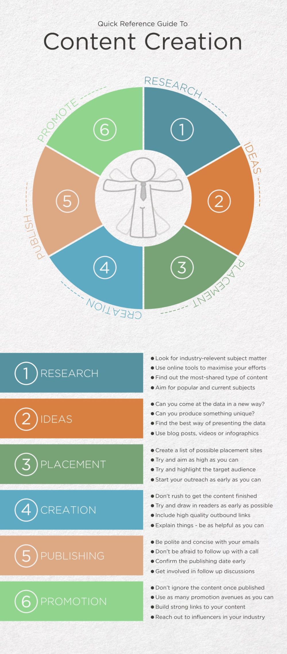 SEO Infographics