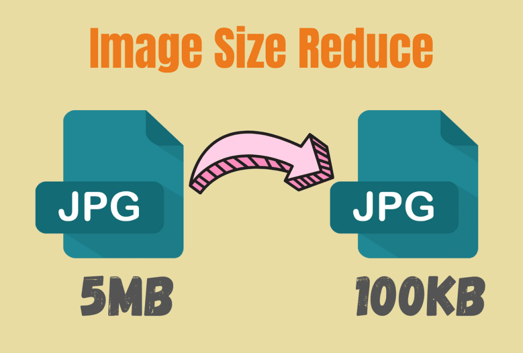 image size reduce