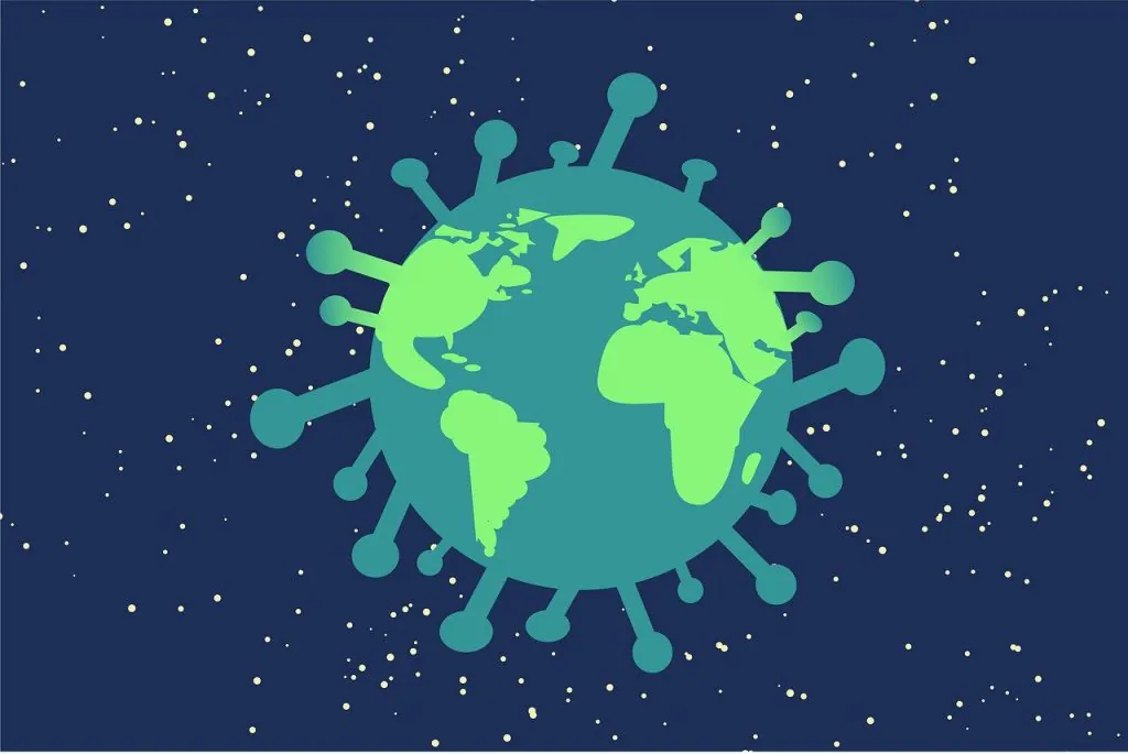 Worlwide Covid