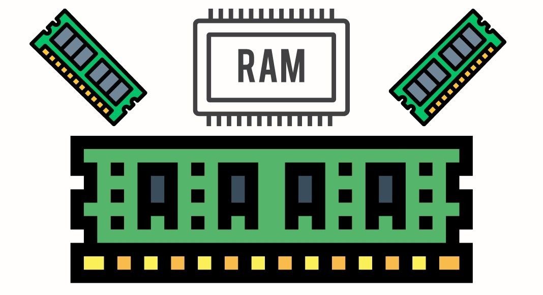 Random-access memory RAM