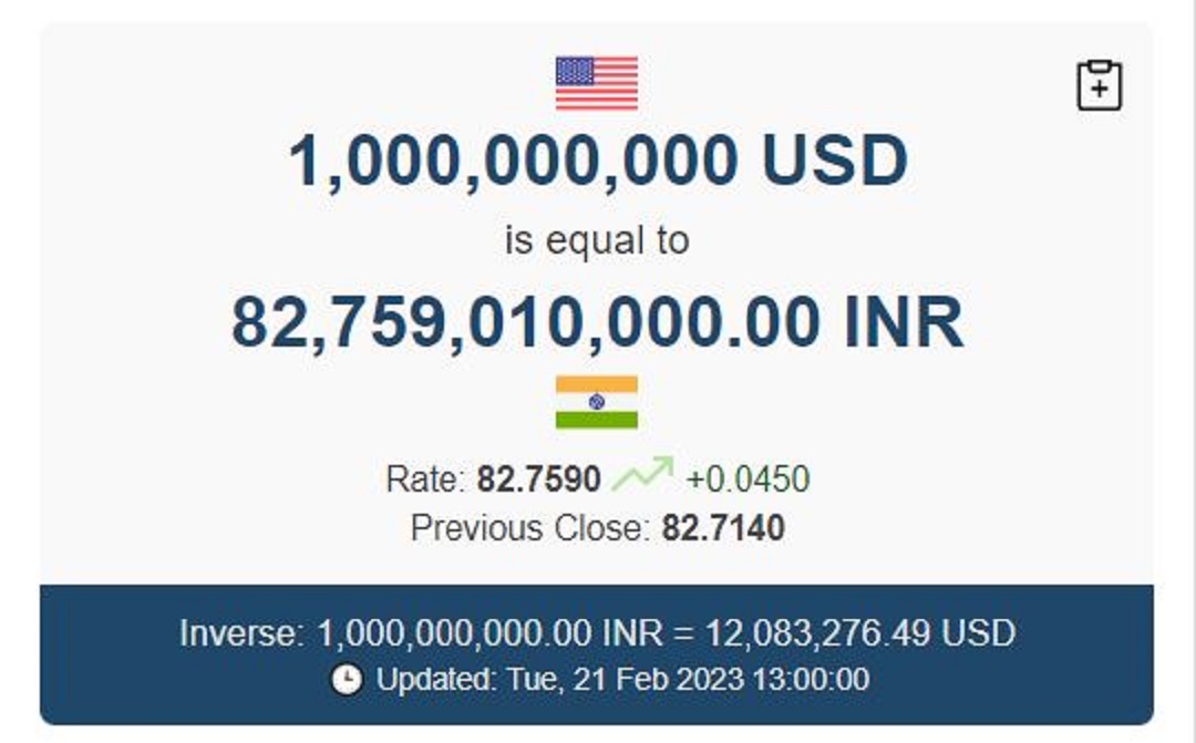 1 Billion Dollars in Rupees