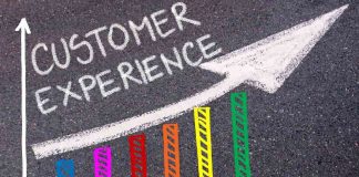 How to Enhance Your Enterprise’s Customer Experience Strategy? Customer Experience Strategy