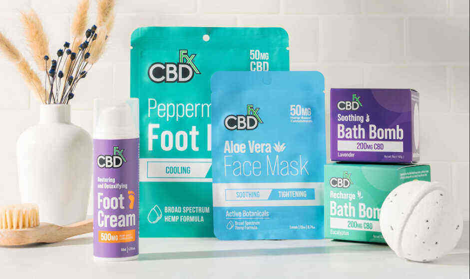 CBD Creams and Others