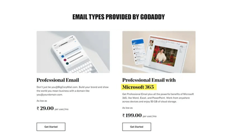 A Step-By-Step Image Guide on How to Use GoDaddy email Properly