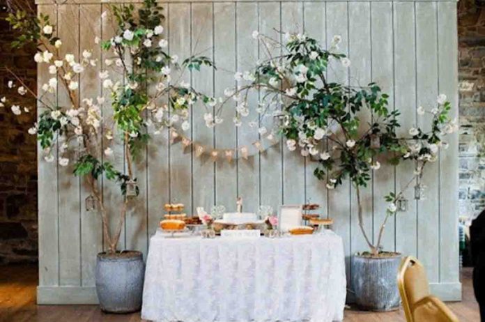 Top Wedding Themes