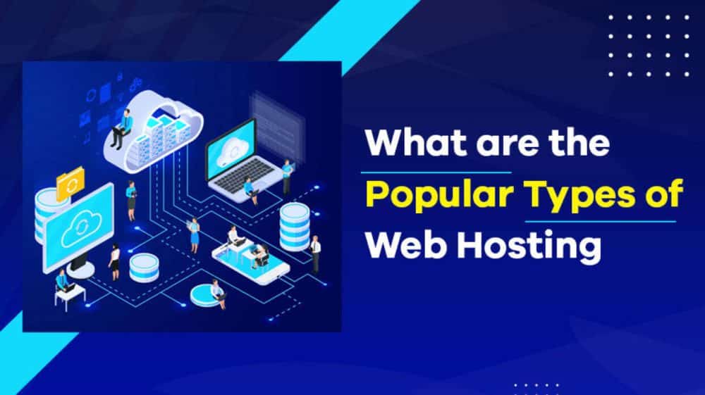 Types of Web Hosting