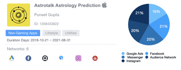 Astrology App 03