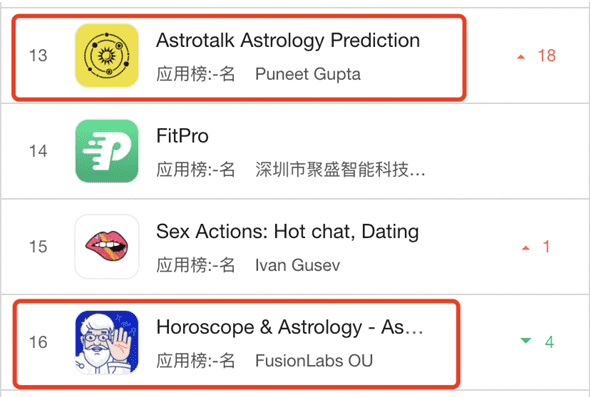 Astrology App / 1 
