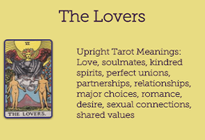 tarot Card Meanning Upright
