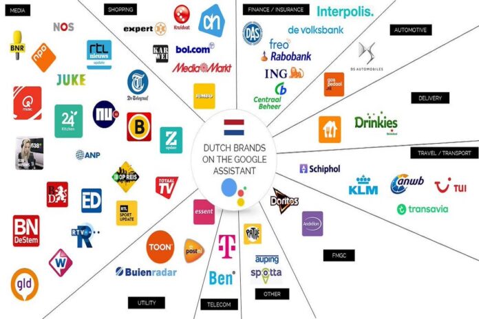Missing the Dutch Brands