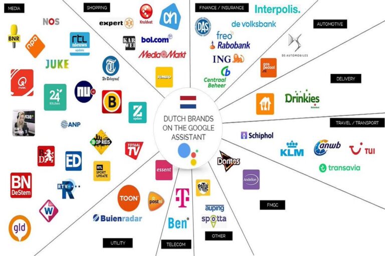 Dutch Brands 768x512 