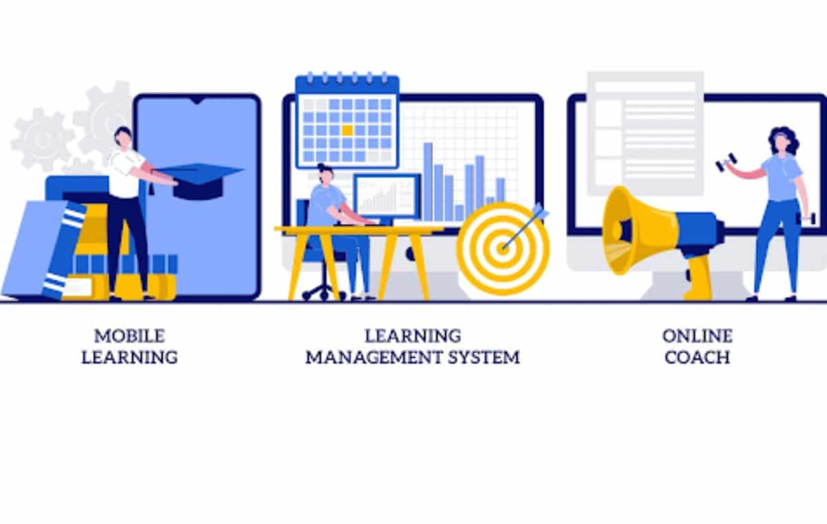 Learning management system