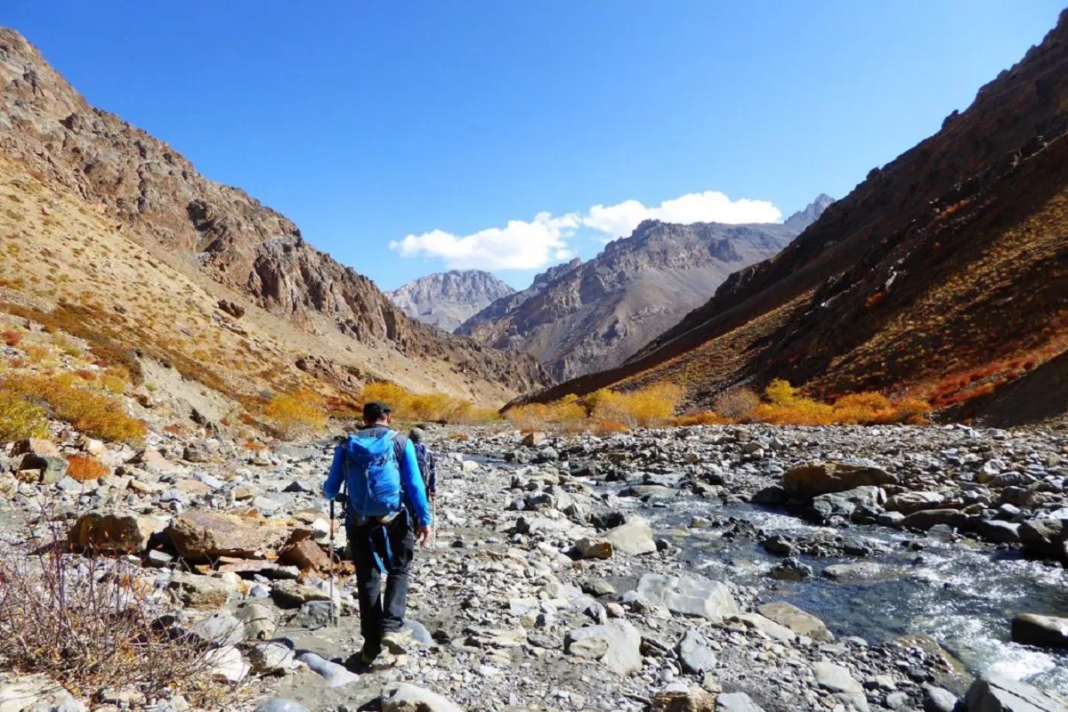 Best Treks in Ladakh