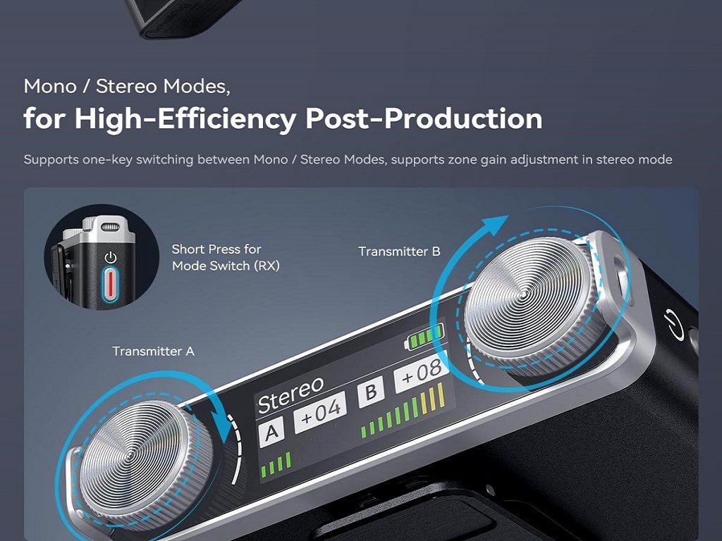 Switchable between mono stereo for efficiency 