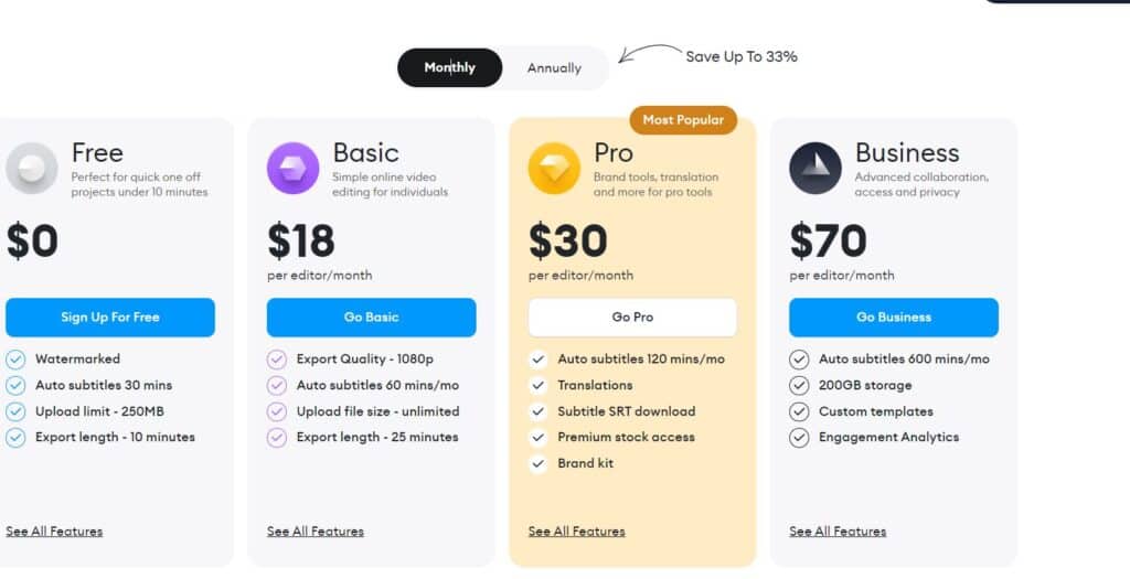 Cost of Using Veed