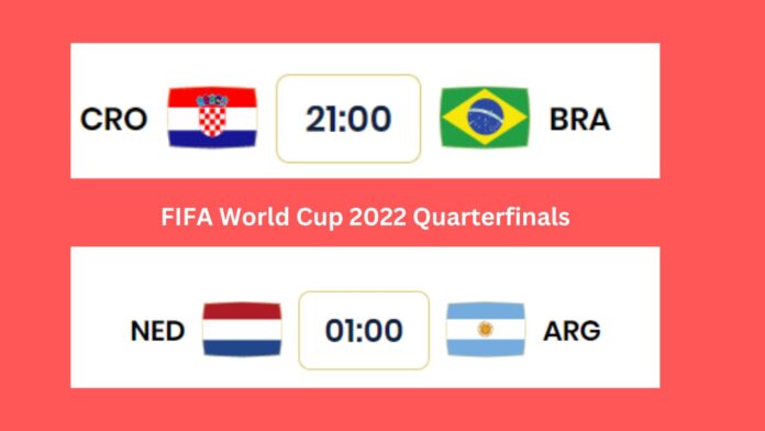 FIFA World Cup 2022 Quarterfinals