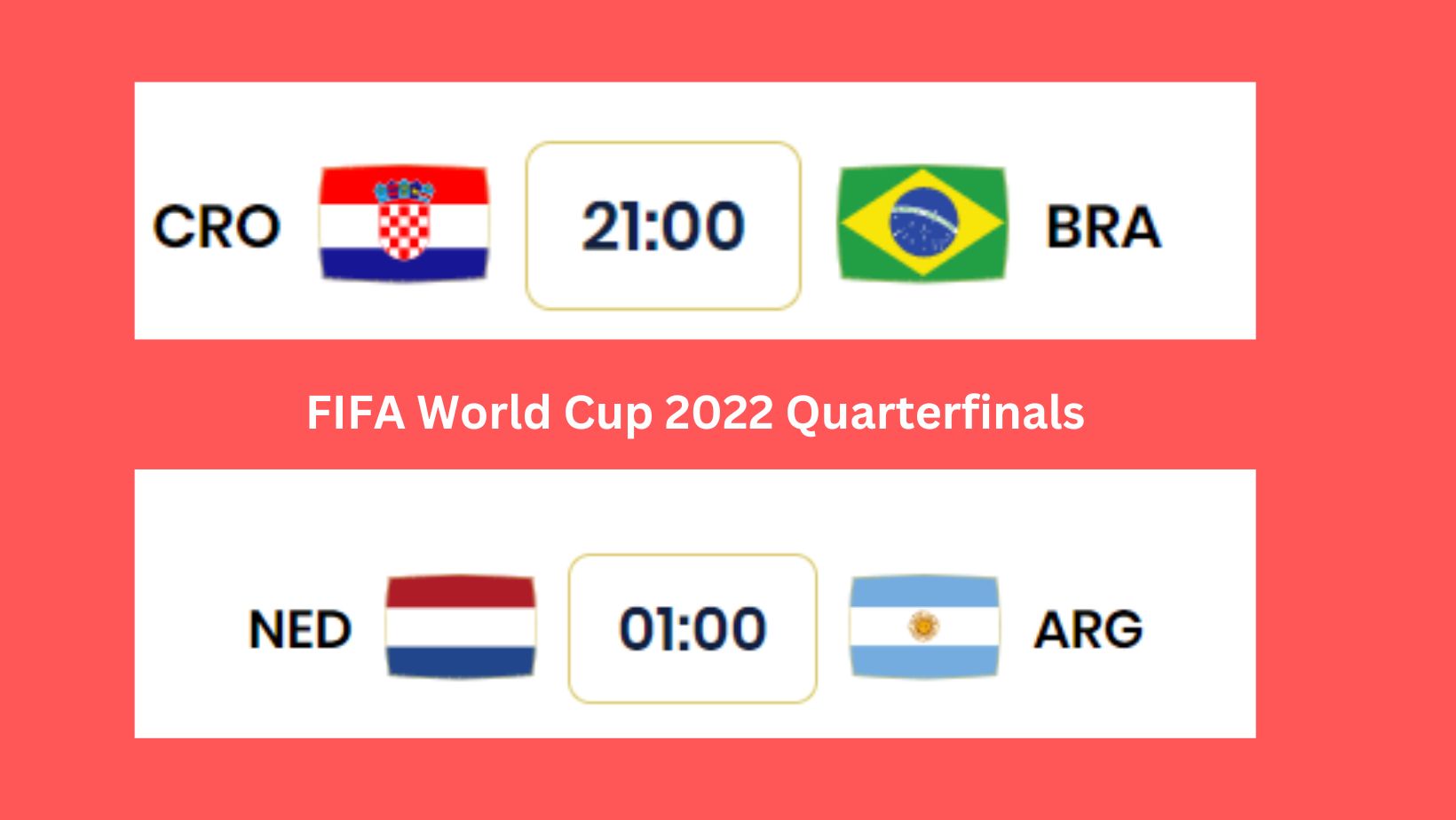 All Eyes are on Brazil vs Croatia and Argentina vs Netherlands Quarterfinals