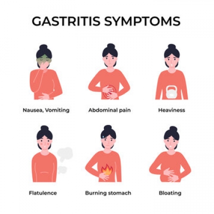 gastritis symptoms