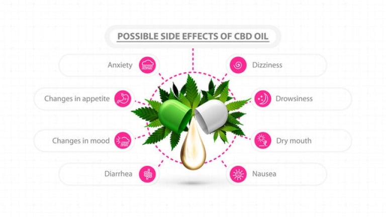 side effects of cbd oil