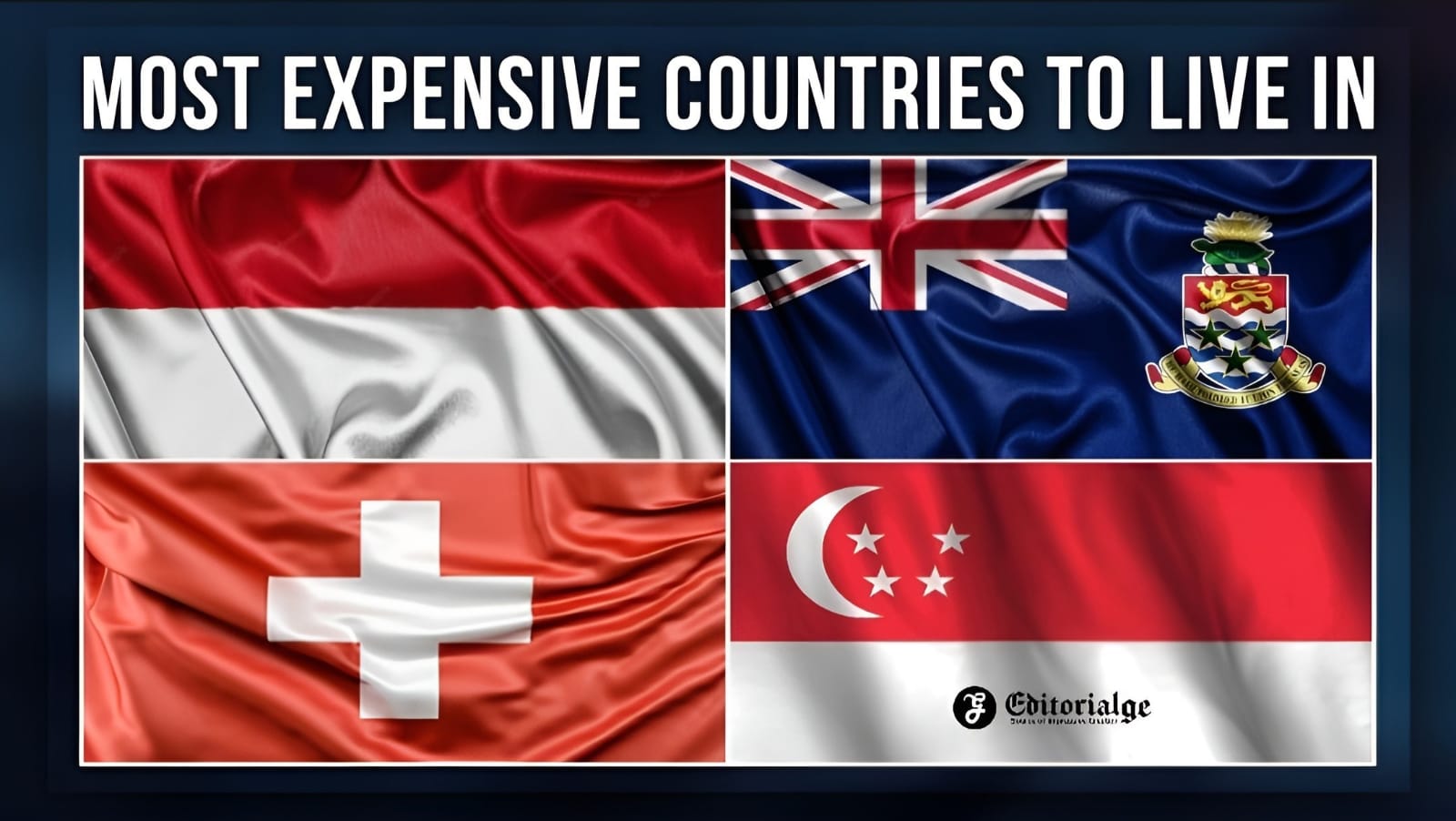 Most Expensive Countries to Live In