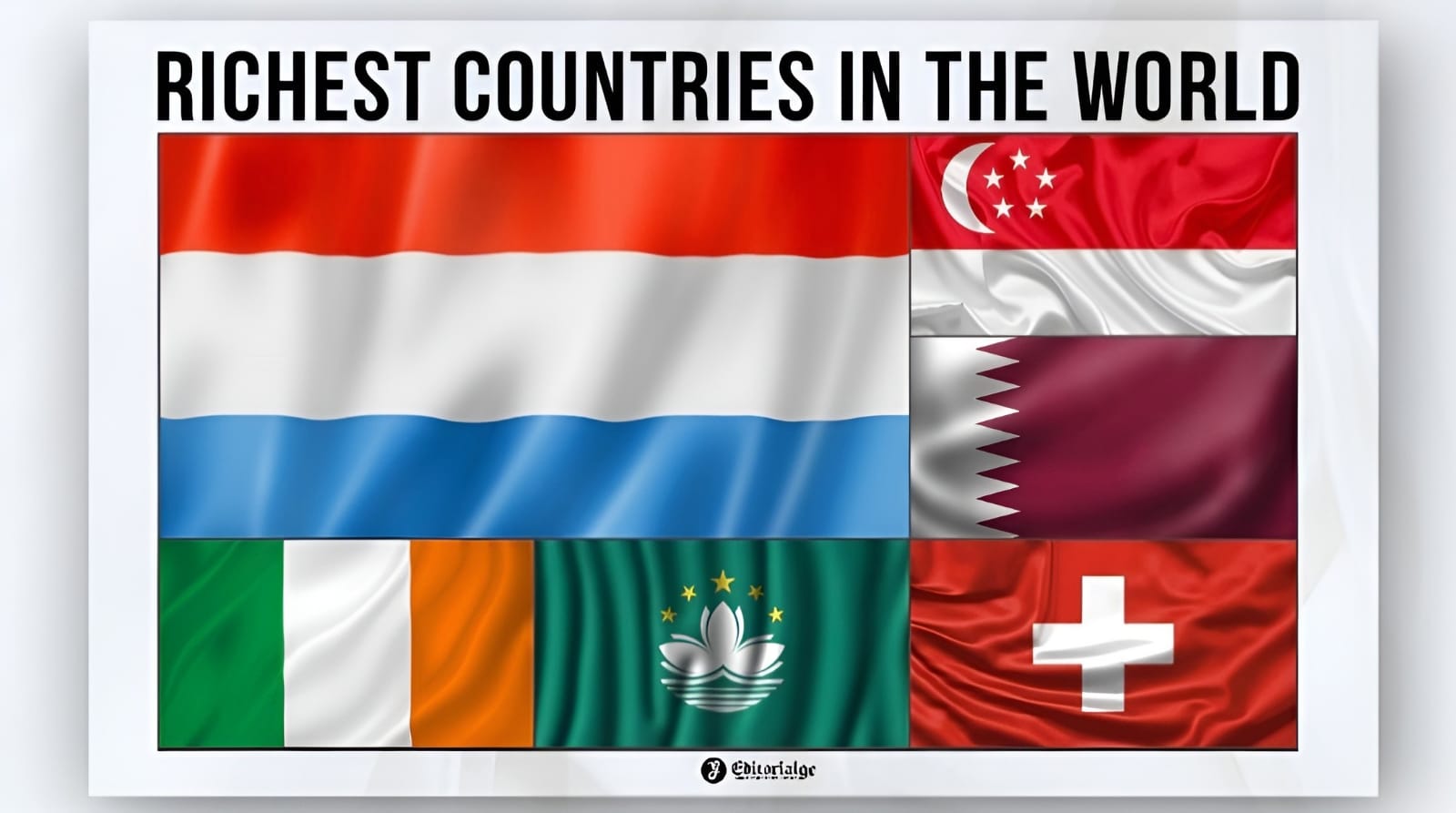 Richest Countries in The World