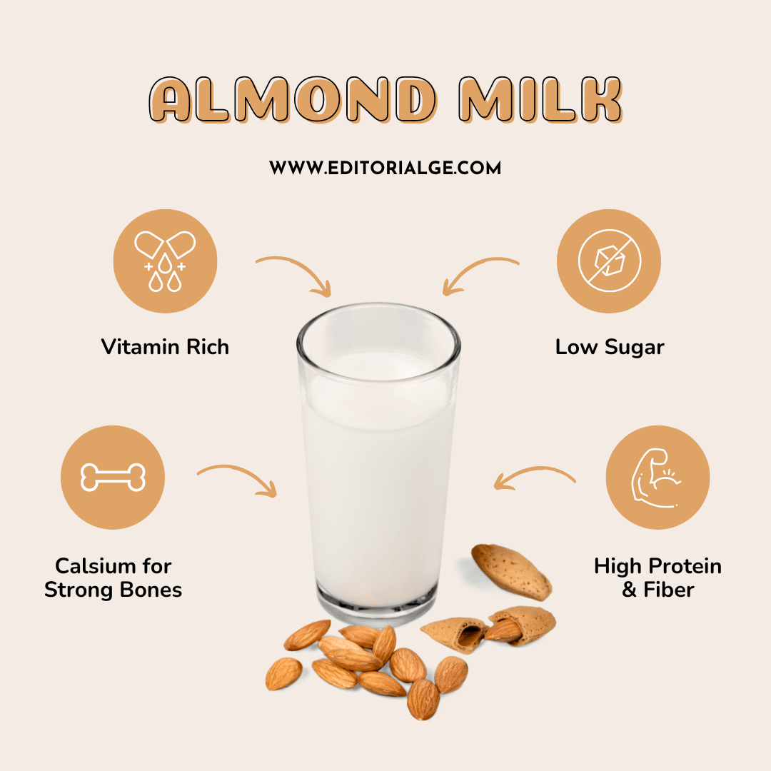 benefits of almond milk