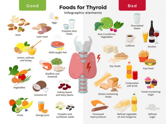 foods for thyroid