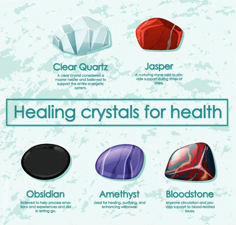 healing crystals for health