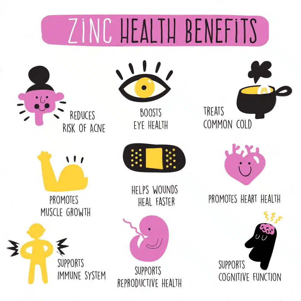 health benefits of zinc