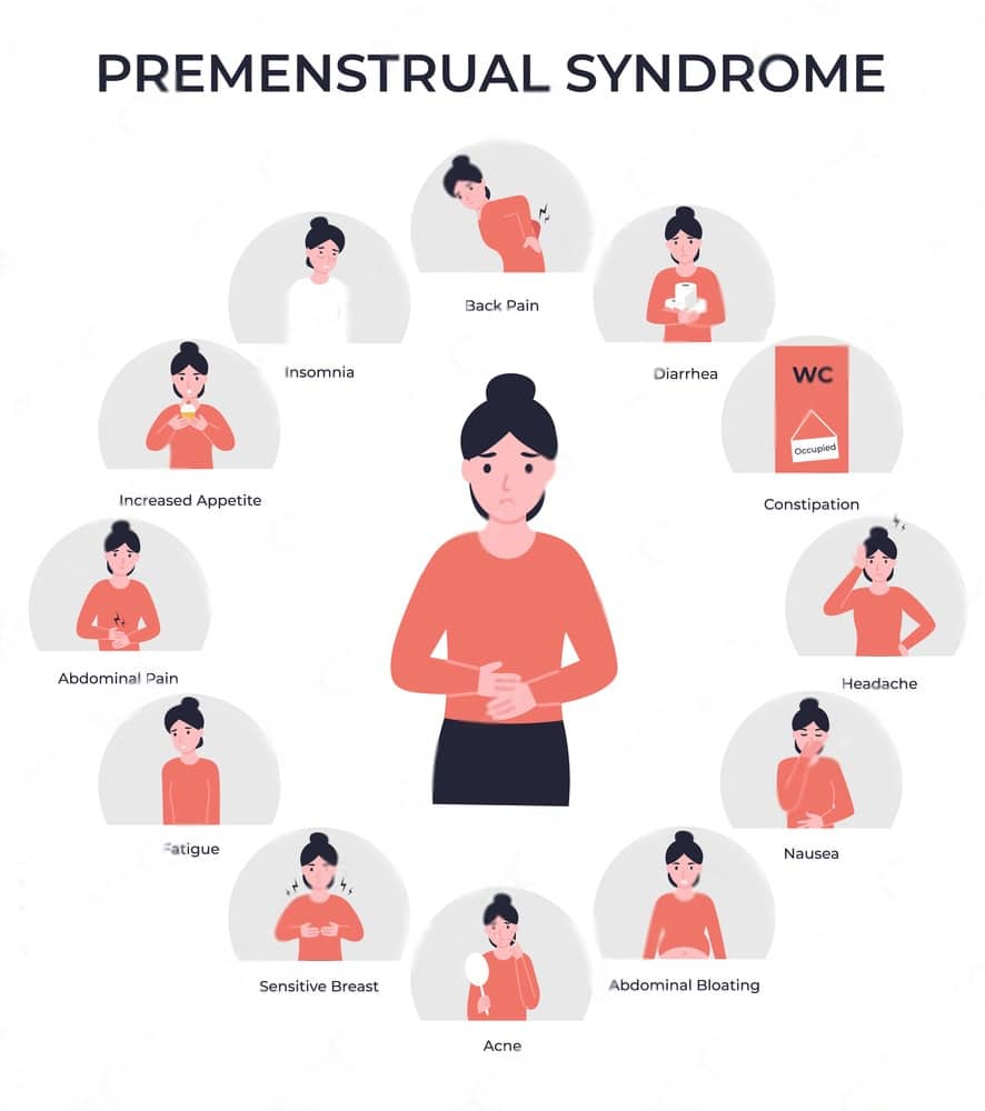 premenstrual syndrome