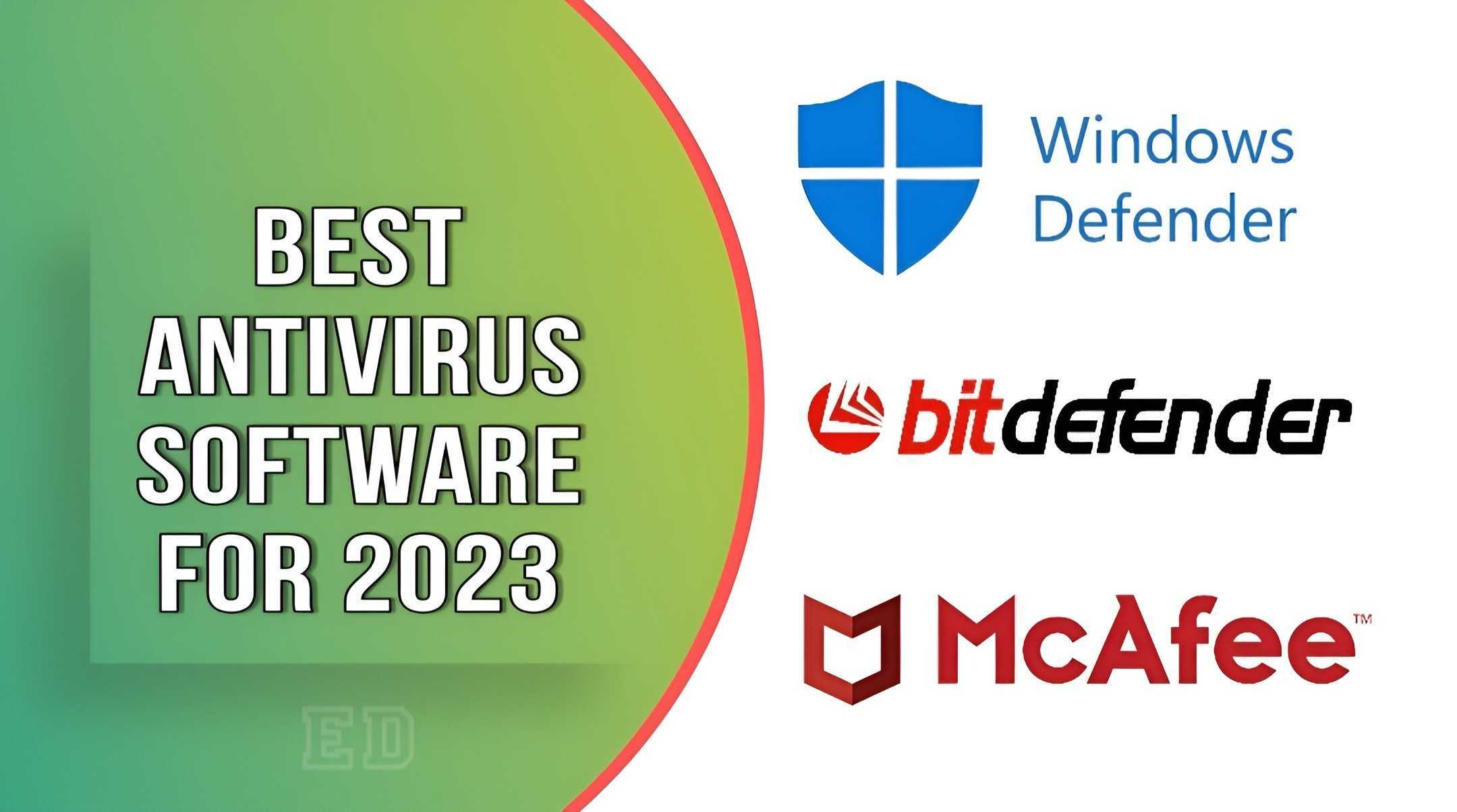 Best Antivirus Software for 2023