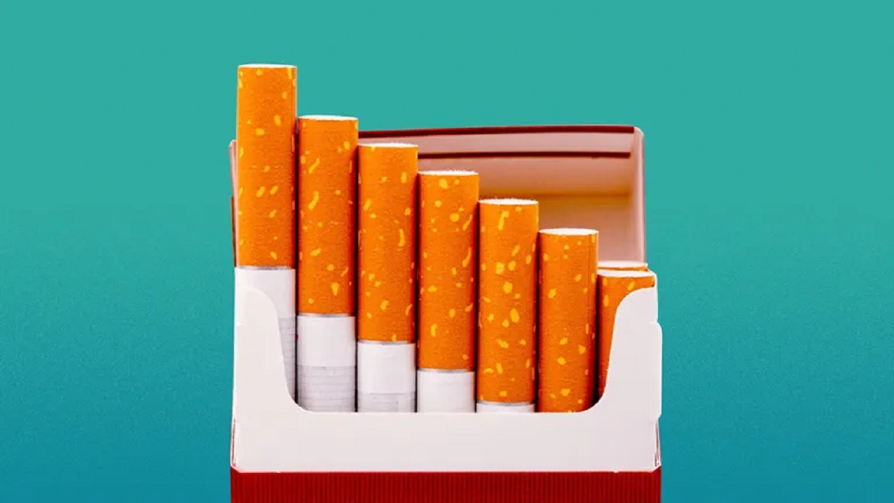 Highest Tobacco Consumption