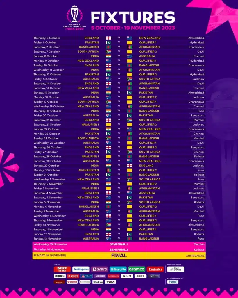 ICC World Cup 2023 Fixtures