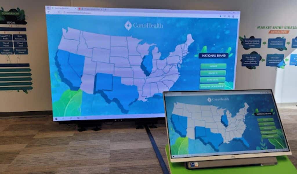 Refresh Rate of LED Display