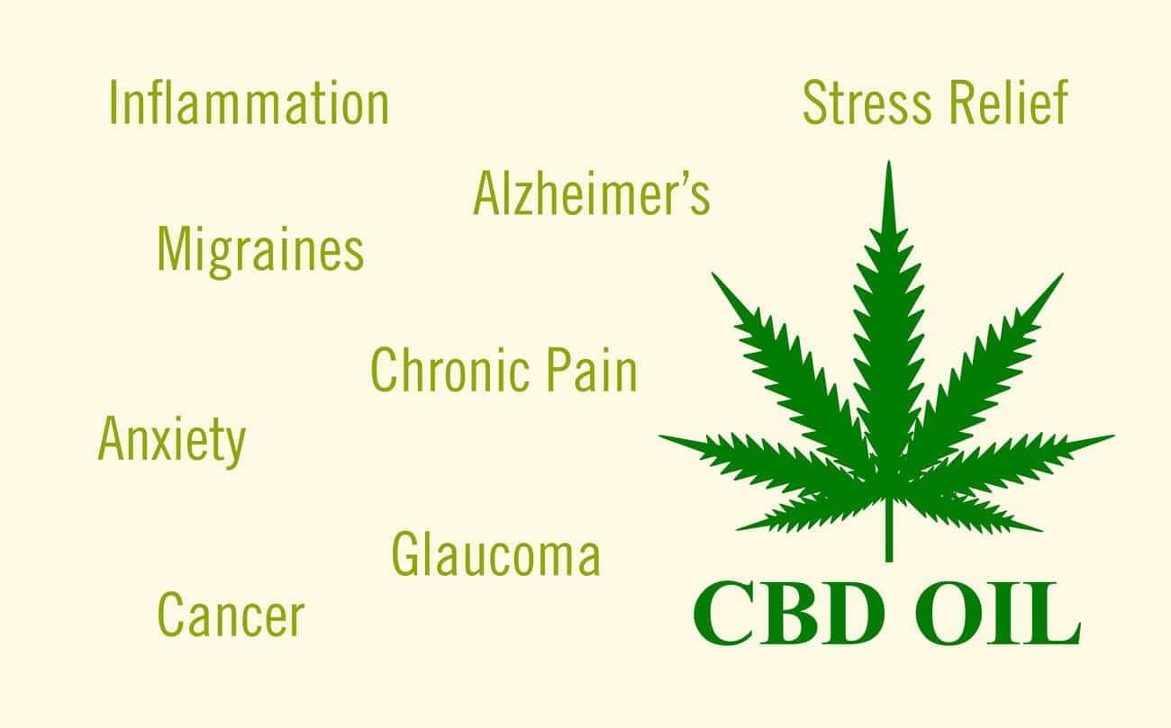 benefits of CBD oil