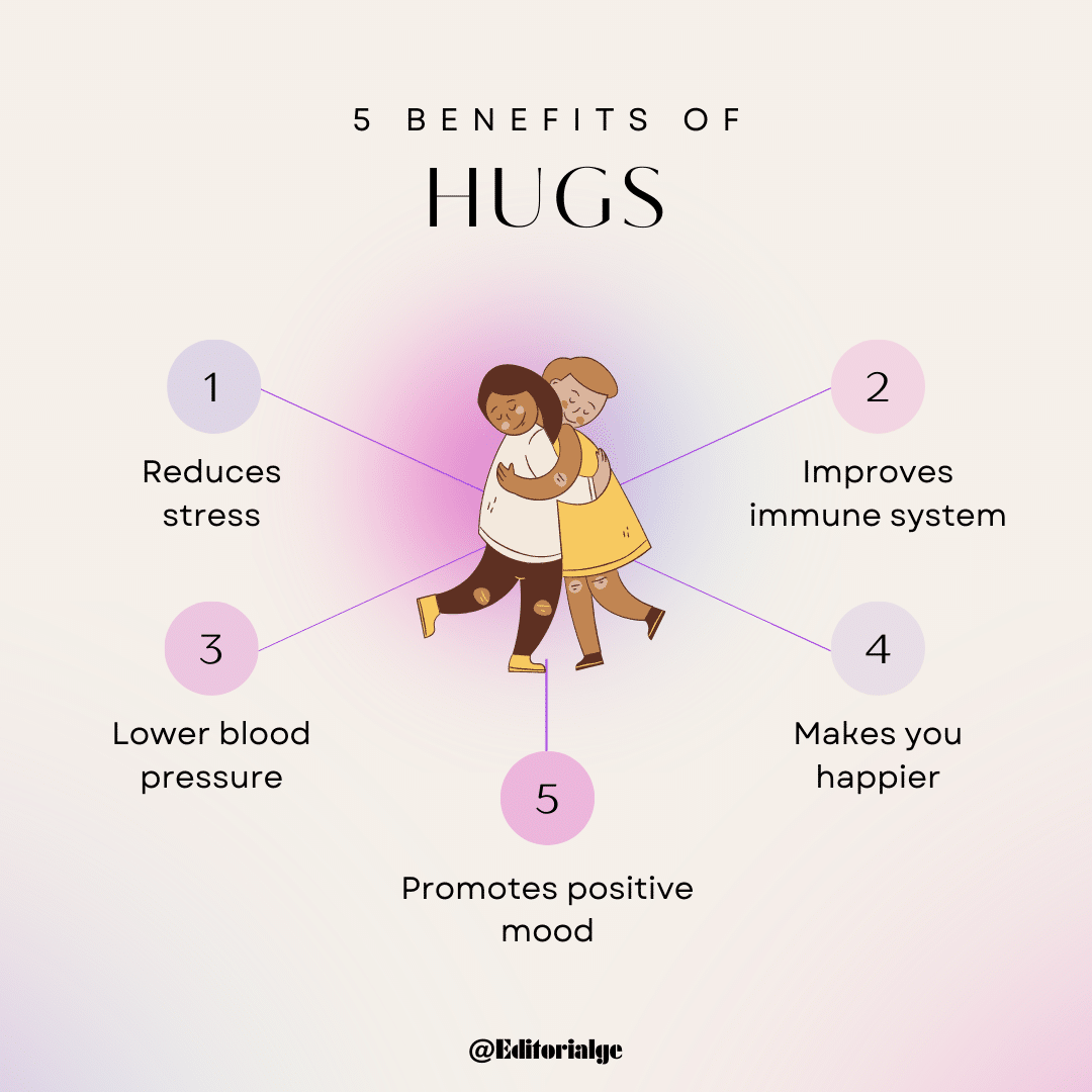 Exploring 50 Different Types of Hugs and Their Benefits