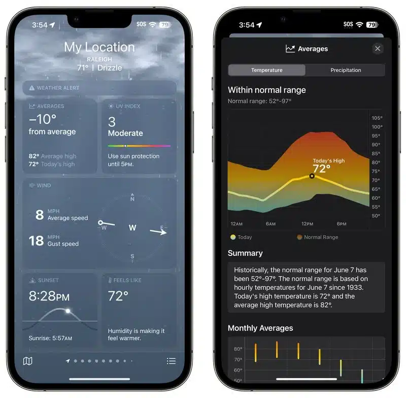 ios 17 weather averages