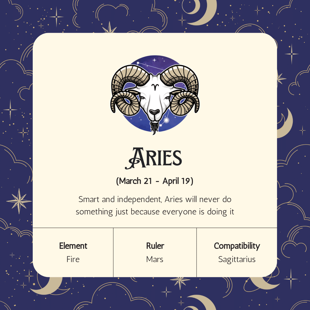 aries zodiac sign overview