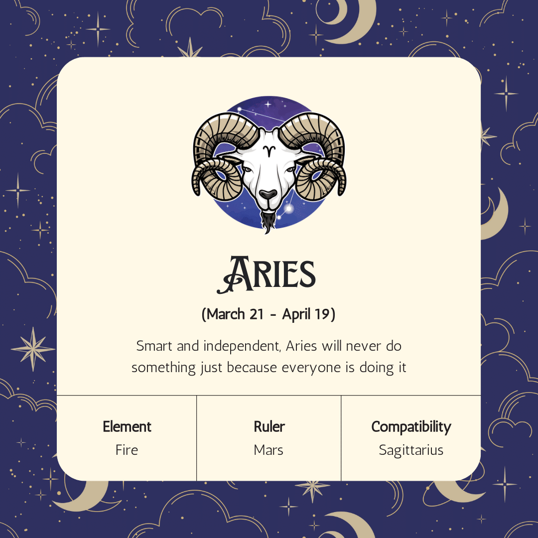 Aries Compatibility Relationships with Other Zodiac Signs [2023 Updated]