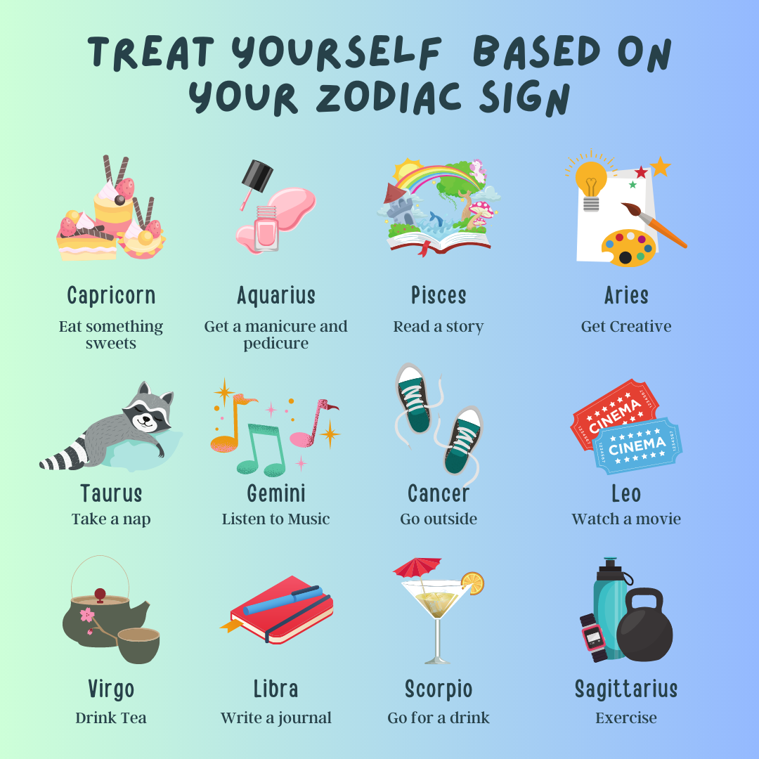 treat yourself based on your zodiac sign