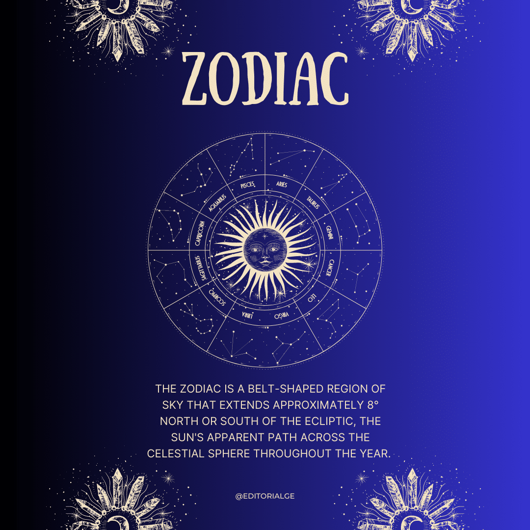 zodiac belt