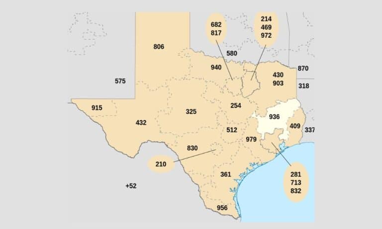 Latest Updates on 936 Area Code Geographic Coverage