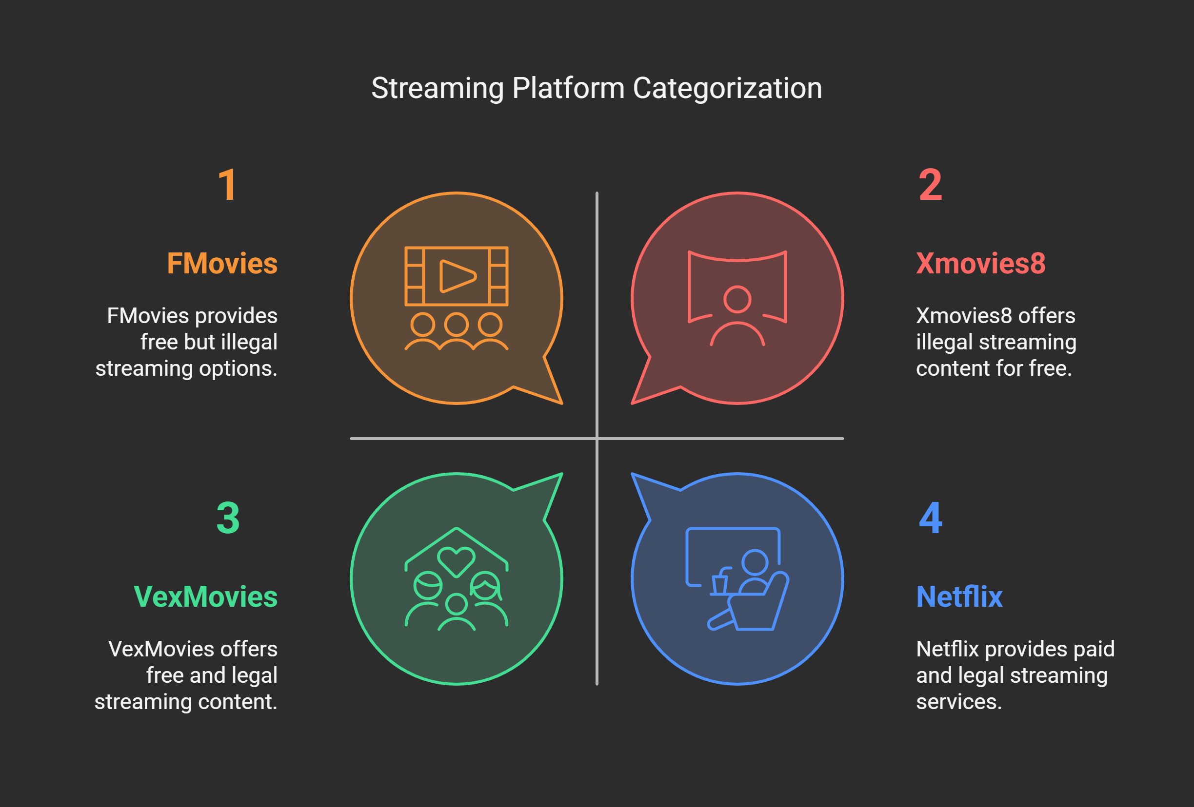 Legal Alternatives to Xmovies8