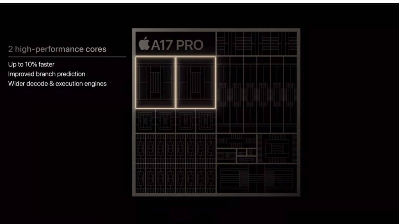 A17 Pro vs A16 Bionic