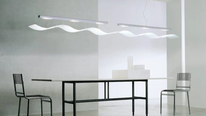 LED Flat Panels