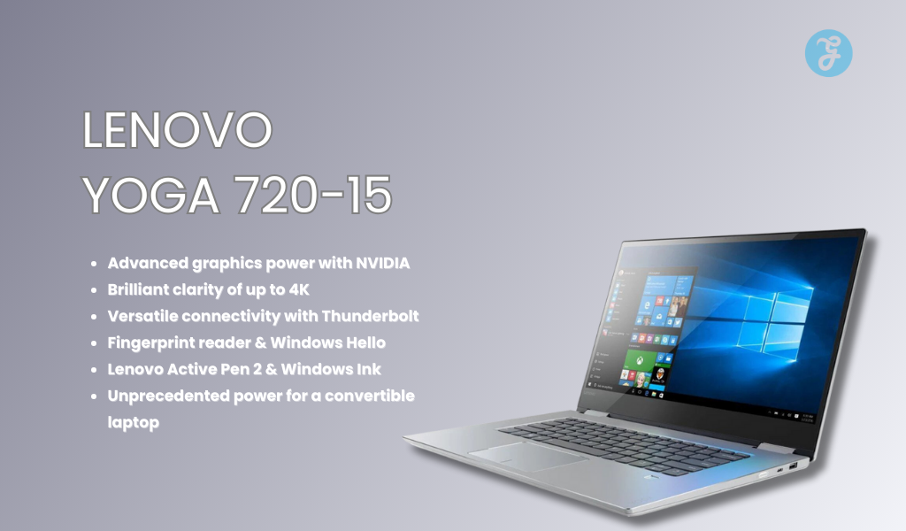 Lenovo Yoga 720-15 Features
